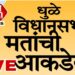 धुळे विधानसभा मतदारसंघातील निकालाचे अपडेट