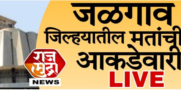 जळगावातील अकरा विधानसभा मतदारसंघांमधील निकालाचे अपडेट